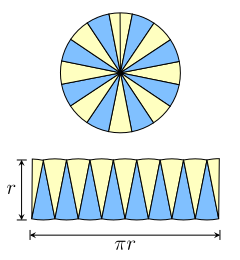 Файл:CircleArea.svg