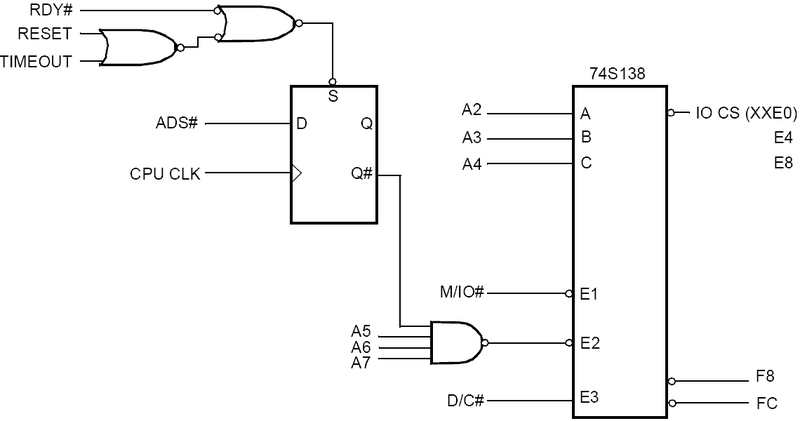 Файл:Intel486 Address decider schematic.png