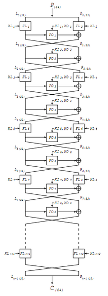Файл:Misty1 alg.png