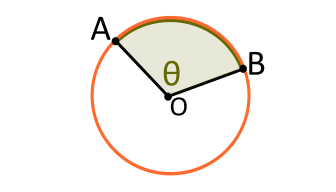 Файл:Angle central1.svg