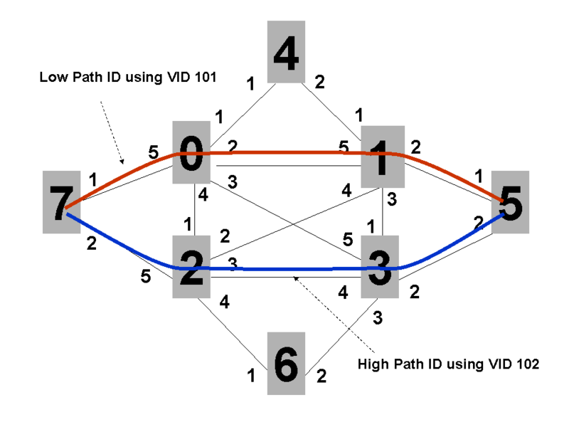 Файл:802d1aq Wiki Example3.png