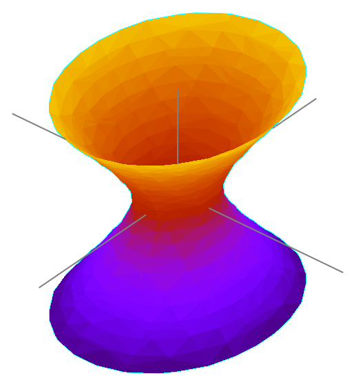 Файл:HyperboloidOfOneSheet.svg