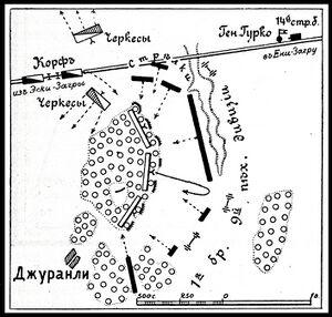 План сражения при Джуранлы (рисунок из статьи «Джуранли»; «Военная энциклопедия Сытина»; 1912 год).