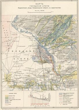 Голодная степь. Дореволюционная топографическая карта