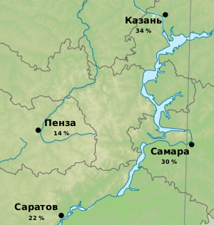 Карта с четырьмя городами: Казань на севере, Пенза на западе, Самара на востоке и Саратов на юге