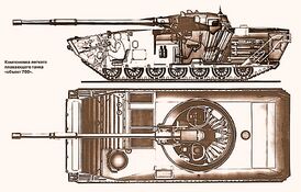 Компоновка танка