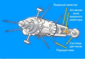 Схема спутника «Космос-954»