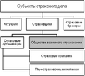 Миниатюра для версии от 06:52, 3 февраля 2024