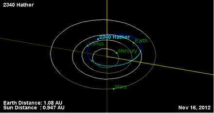 Орбита астероида 2340.png