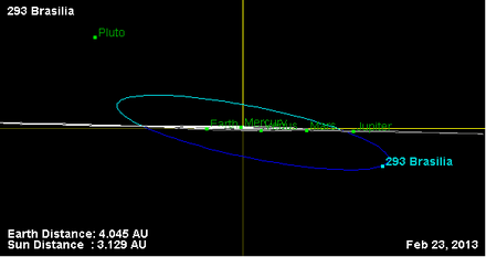 Орбита астероида 293 (наклон).png