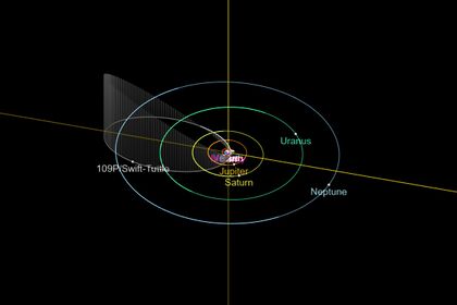 Орбита кометы 109P.jpg