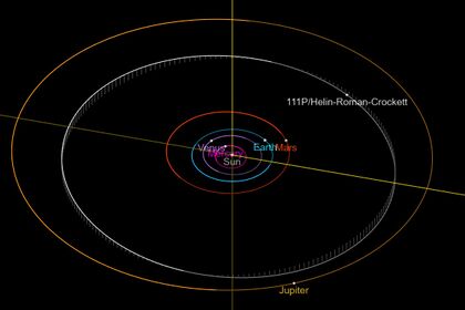 Орбита кометы 111P.jpg