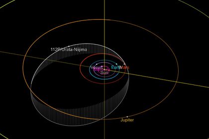 Орбита кометы 112P.jpg