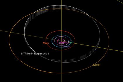 Орбита кометы 117P.jpg