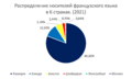 Миниатюра для версии от 00:04, 5 февраля 2024