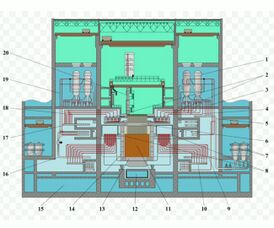 Схема реактора РБМКП-2400.jpg