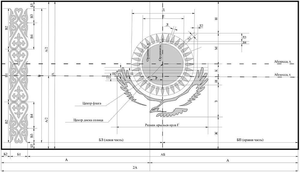 Схема флага Казахстана. Соотношение сторон 1:2