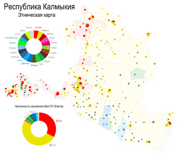 Этническая карта Республики Калмыкия по каждому населённому пункту, перепись 2010 г.