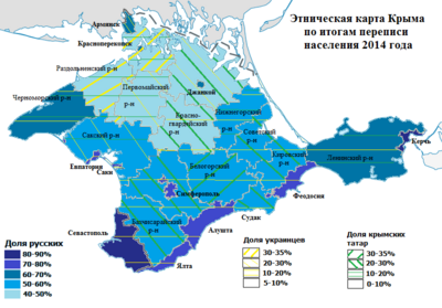 Карта расселения русских, украинцев и крымских татар Крыма (2014)