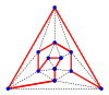 Красный цикл [math]\displaystyle{ C_{12} }[/math]. Пунктирные рёбра — хорды цикла