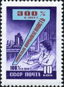Химическая промышленность