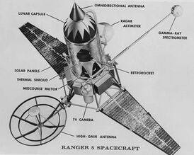 «Рейнджер-5»