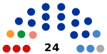 2019 Sevastopol legislative election diagram.svg