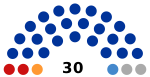 2019 Ulan-Ude legislative election diagram.svg