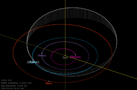 2020JJ-orbit.png