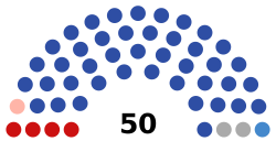 2020 Belgorod Oblast legislative election diagram.svg