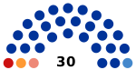 2020 Ivanovo election diagram.svg