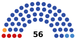 2020 Voronezh Oblast legislative election diagram.svg