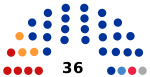 2020 Voronezh election diagram.svg