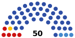 2021 Adygean legislative election diagram.svg