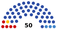 2021 Adygean legislative election diagram.svg