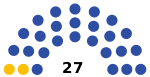 2021 Grozny legislative election diagram.svg