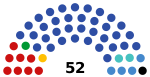 2021 Krasnoyarsk Krai legislative election diagram.svg