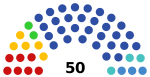 2021 Saint Petersburg legislative election diagram.svg