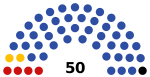 2021 Stavropol Krai legislative election diagram.svg