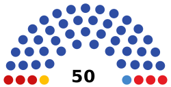 2021 Tambov Oblast legislative election diagram.svg