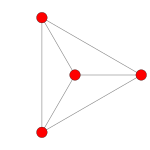 Граф [math]\displaystyle{ K_4 }[/math], нарисованный как плоский