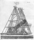 Гравюра из издания «Британской энциклопедии» 1797 года