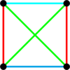 Полный граф [math]\displaystyle{ K_4 }[/math] рёберно раскрашен в 4 цвета