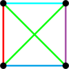 Полный граф [math]\displaystyle{ K_4 }[/math] рёберно раскрашен в 5 цветов