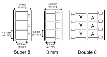 Стандарты 8 Супер, 8 мм и 2×8 мм