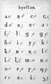 Адыгейский латинизированный алфавит 1927—1938 гг. (первая страница)