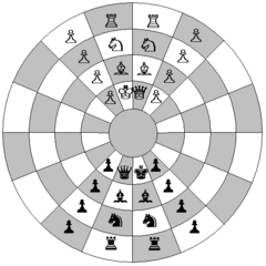 Представление начальной позиции для исторических круговых шахмат