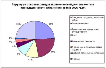 ПРИВЕТ привет... НОРМАЛЬНО!)))))