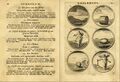 «Избранные емблемы и сімволы...». 1811