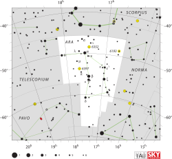 Diagram showing star positions and boundaries of the Ara constellation and its surroundings